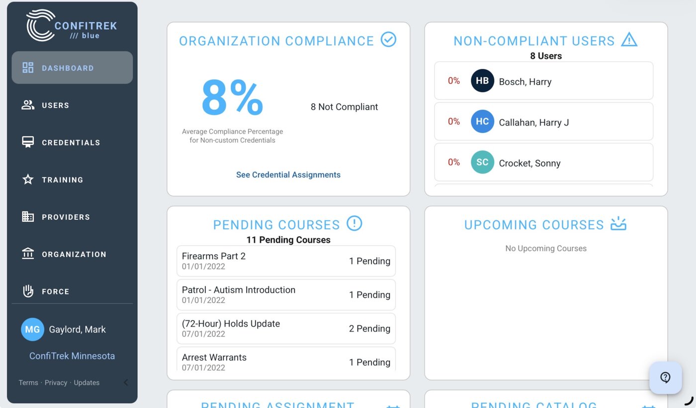 ConfiTrek compliance dashboard